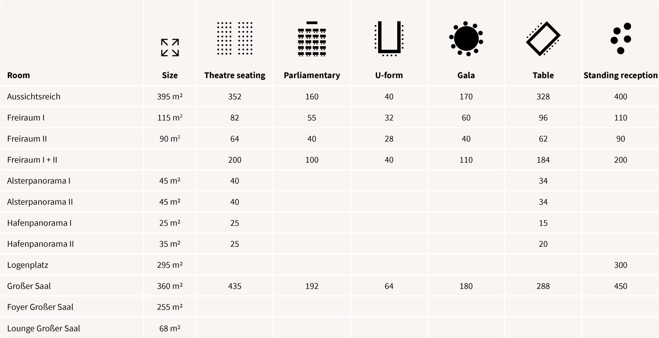 locations_seating-arrangements_desktop_Panoramadeck-scaled.png