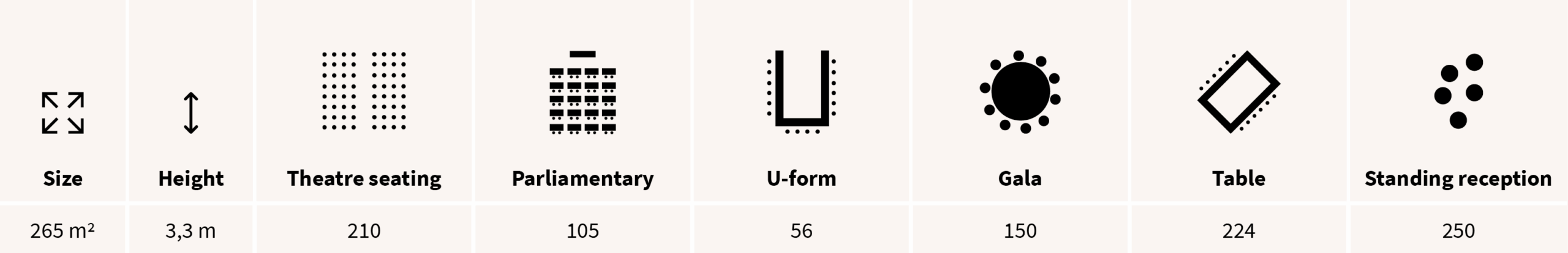 locations_seating-arrangements_mobil_Elb-Panorama-scaled.png