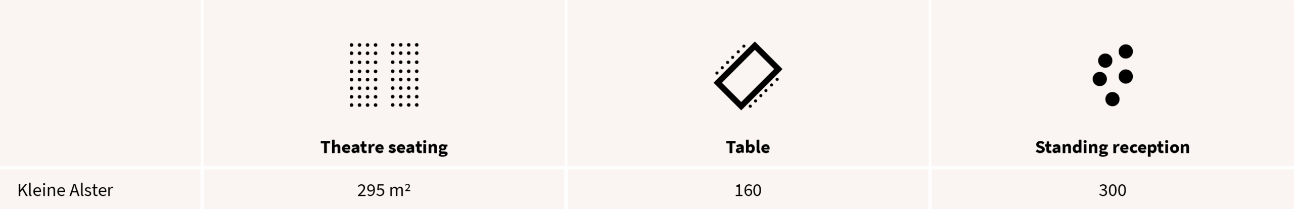 locations_seating-arrangements_mobil_Kleine-Alster-scaled.png