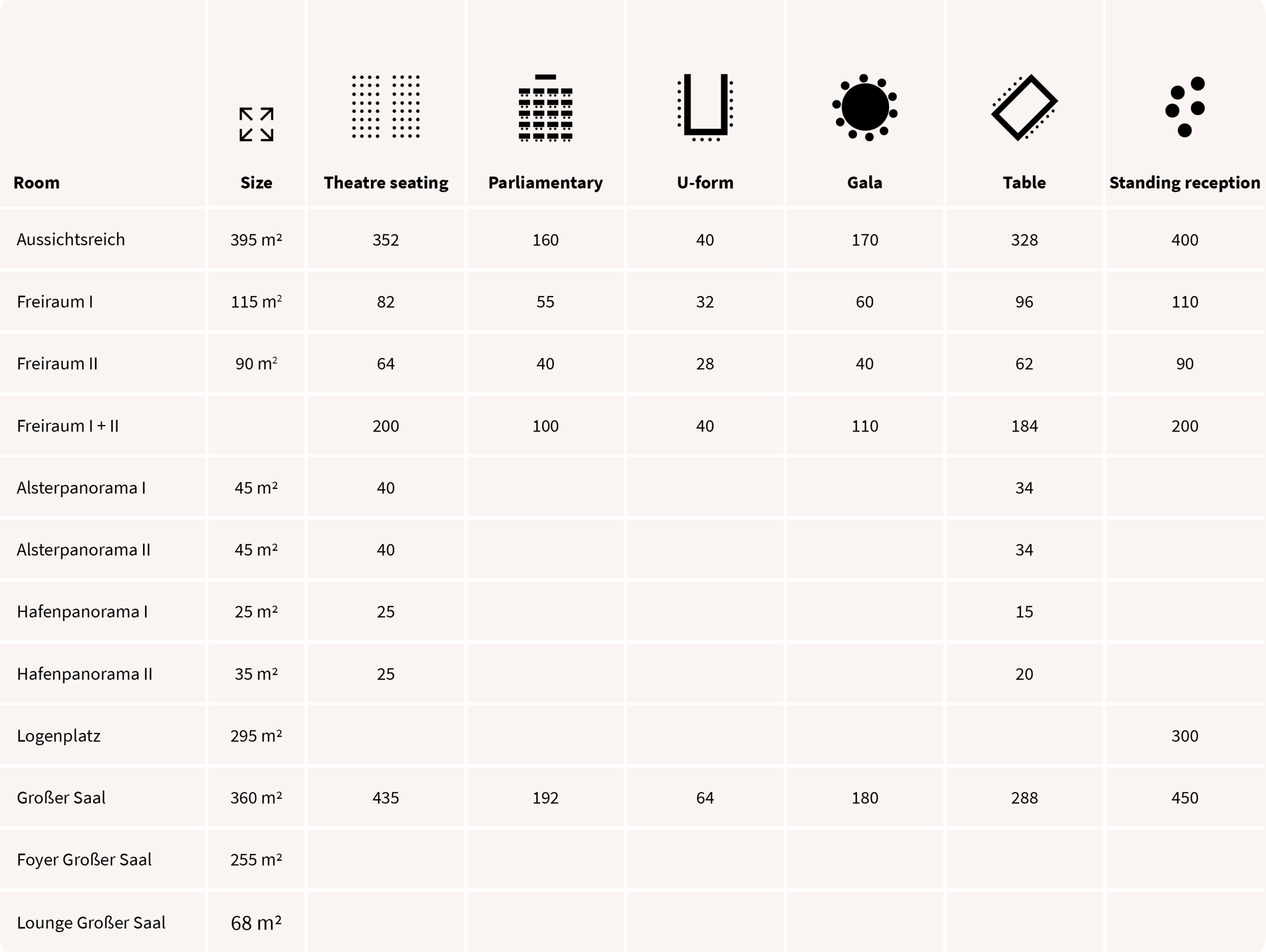 locations_seating-arrangements_mobil_Panoramadeck-scaled.png