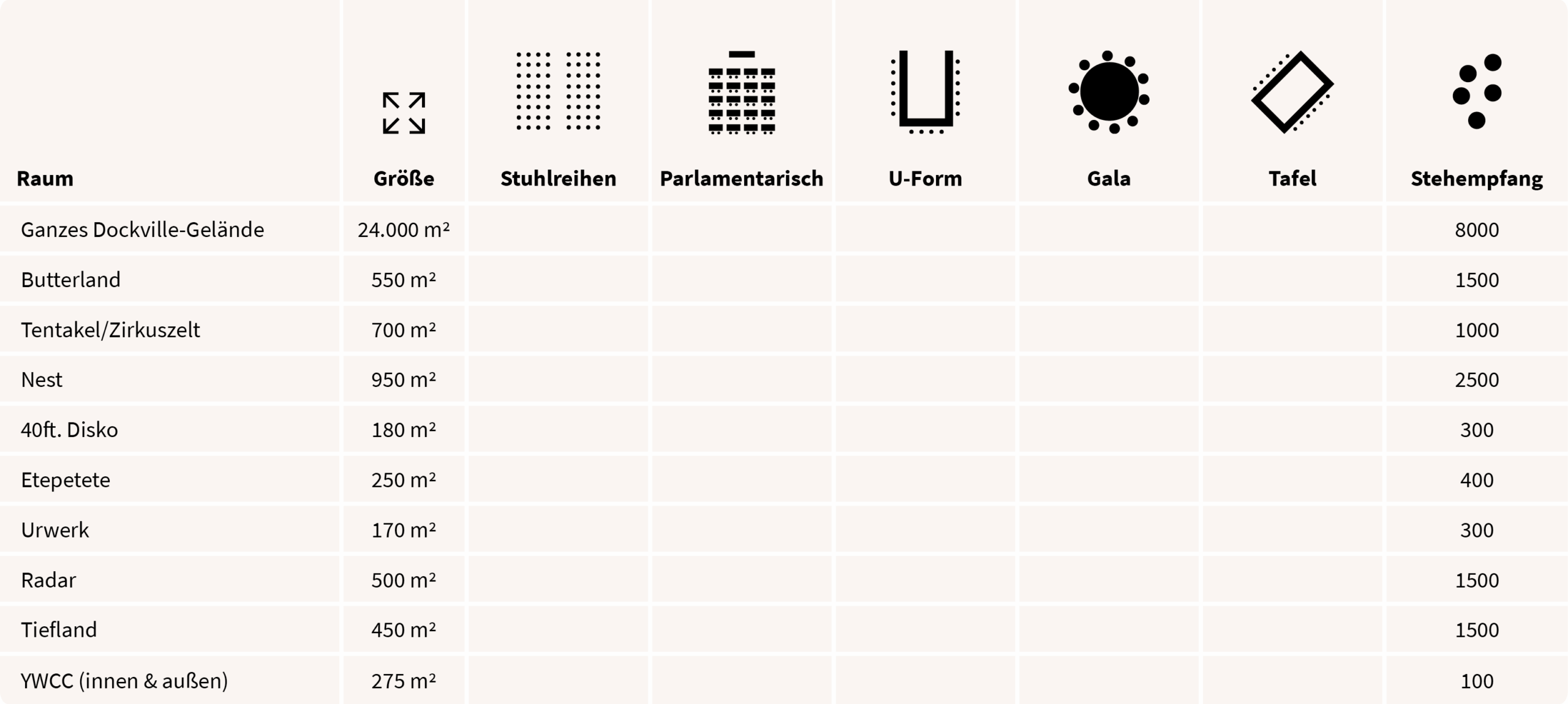 locations_bestuhlungsvarianten_mobil_dockville