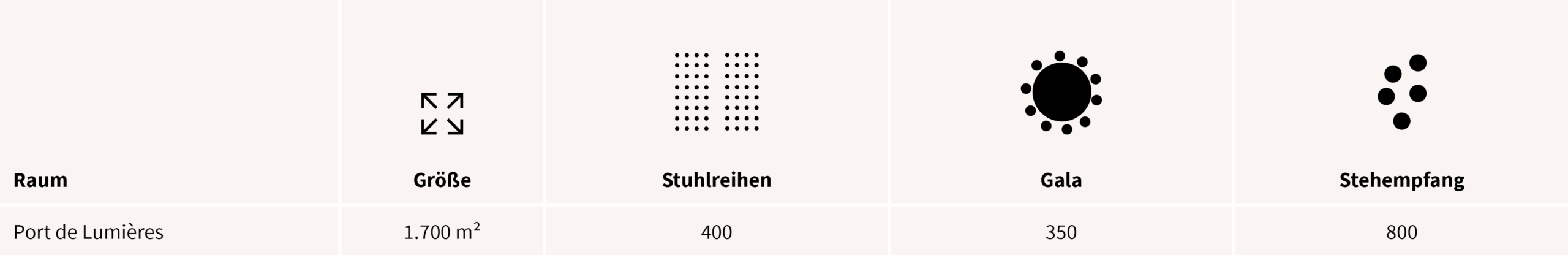 locations_bestuhlungsvarianten_desktop_port de lumieres