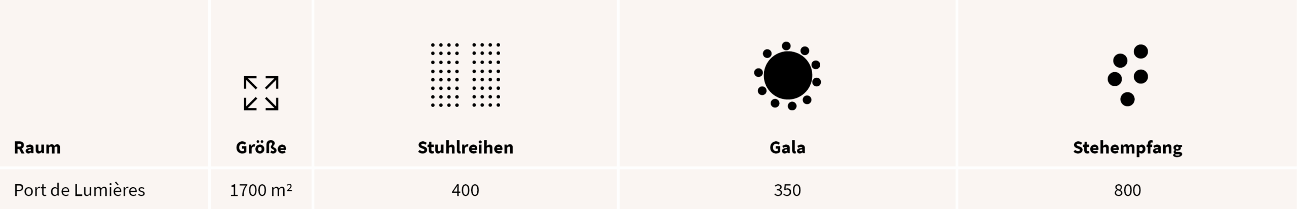 locations_bestuhlungsvarianten_mobil_ Port de Lumières