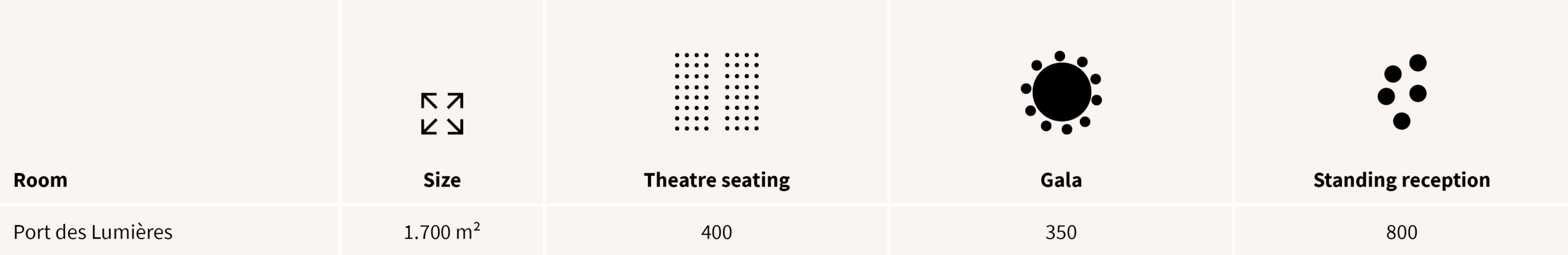 locations_bestuhlungsvarianten_desktop_port des lumieres
