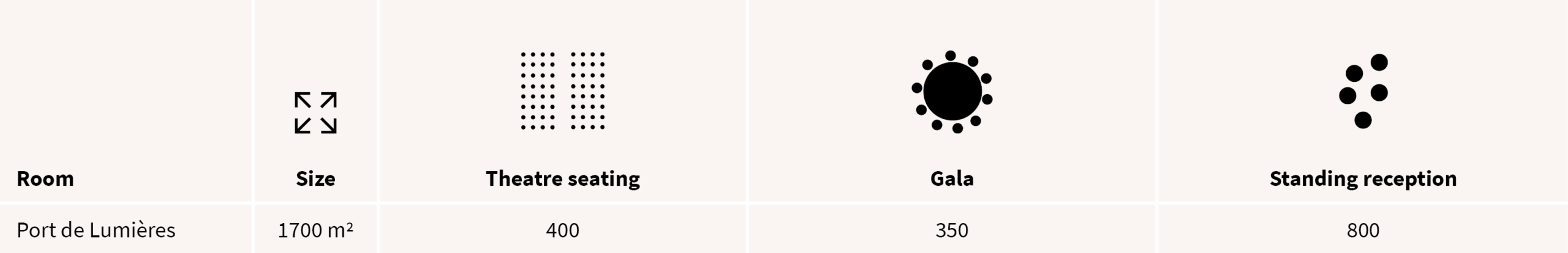 locations_bestuhlungsvarianten_mobil_ Port de Lumières