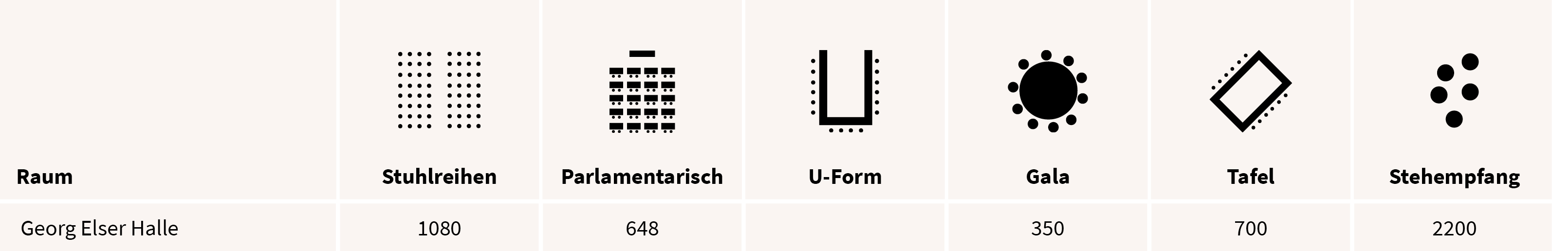 locations_bestuhlungsvarianten_mobil_georg-elser-halle