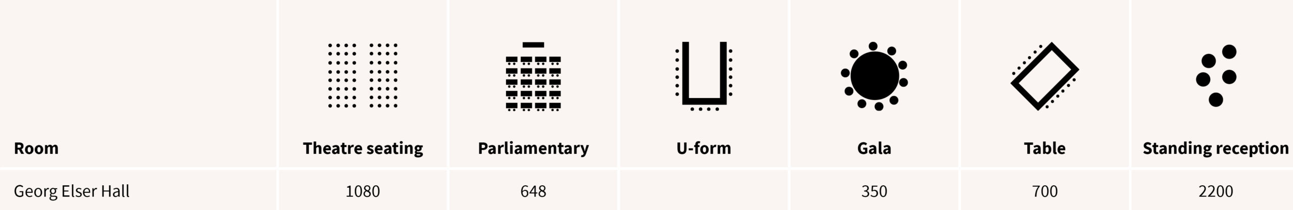 locations_seating-arrangements_desktop_georg-elser-hall