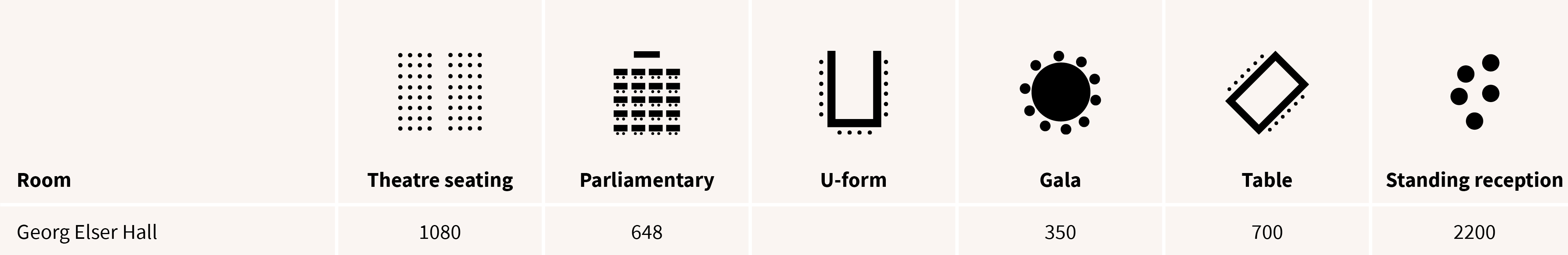 locations_seating-arrangements_desktop_georg-elser-hall