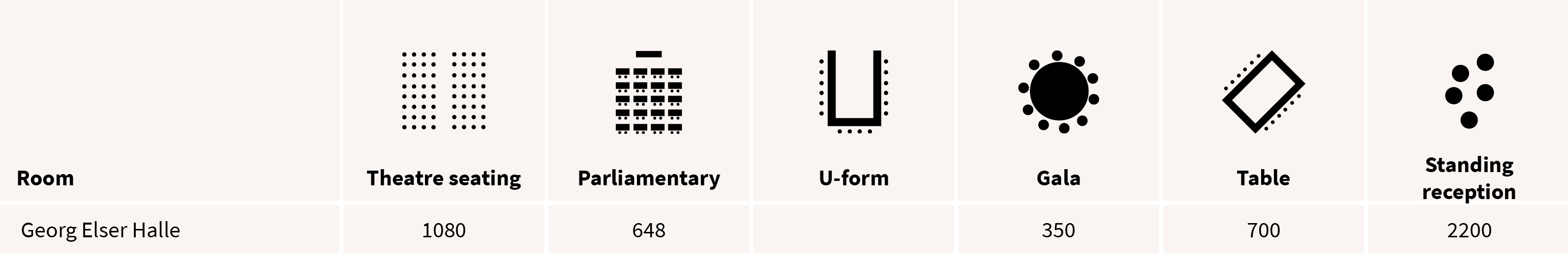 locations_seating-arrangements_mobil_georg-elser-hall
