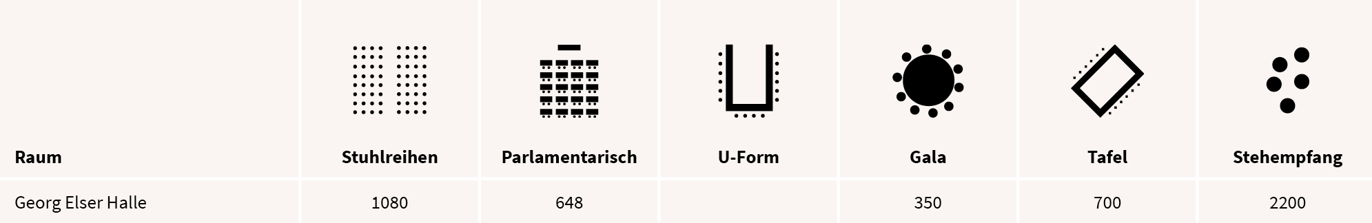bestuhlungsvariante_desktop_georg-elser-halle